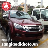 Lịch sử cho thuê tài chính