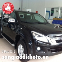 Cho thuê tài chính là gì?